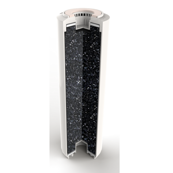  LÕI SỐ 2 -  ACTIVATED CARBONCTIVATED CARBON